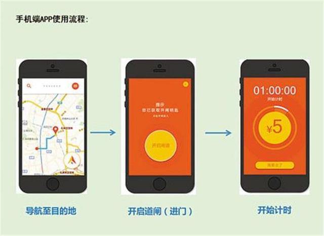 簡單描述兩點阻礙APP定制開發(fā)的因素